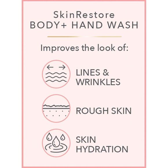 Nakery Beauty Sparkling Celebrations SkinRestore Body and Hand Wash - Picture 6 of 11